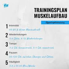 Du möchtest zuhause trainieren und trotzdem das maximum aus deinem körper beim training zu hause ist es besonders wichtig die technik richtig zu auszuführen da kein trainer in. Muskelaufbau Tipps Trainingsplan Fur Dein Krafttraining