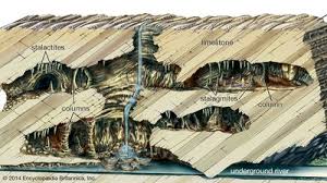 Image result for Subterranean 2014 Terrain