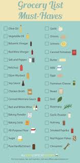 Pantry Essentials Your Grocery List Must Haves Pantry Essentials Pantry List Kitchen Essentials List