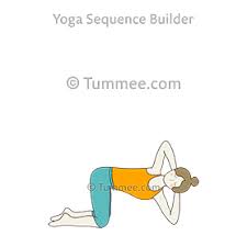 Check spelling or type a new query. Yoga Poses For Strength 1250 Yoga Poses For Strength To Plan Yoga Sequences Tummee Com