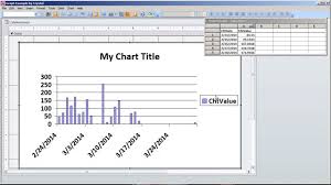 How To Make A Graph With Microsoft Access