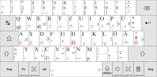 To type ß, press alt + s. Datei German Keyboard Layout T2 Version2 Large Png Wikipedia