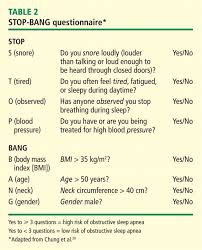 Pin On Sleep Apnoea By Intus Healthcare