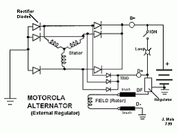 A wiring chart, based on amperage output and wire length, is included in the balmar alternator installation booklet. Motorola Alternator Cruisers Sailing Forums