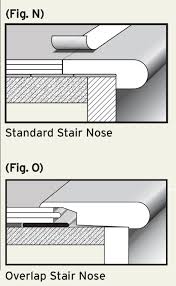 By trimming each stair nose to fit, you'll be able to create the perfect front for your staircase, improving the appearance by smoothing out the. Https Www Bestlaminate Com Installation Hardwood Stair Nose Pdf