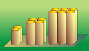 Suatu barisan aritmetika diketahui u5 = 14, u8 + u11 = 55, tentukan u20. Baris Dan Deret Aritmetika Dan Geometri Quiz Quizizz