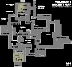 This adjustment is targeted towards the ascent a site and is a hidden one. Valorant Ascent Map Callouts And Suggestions