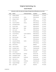 Virginia Swimming, Inc.