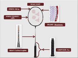 Best Seller Yonex Badminton Rackets July 2013 Khelmart Com