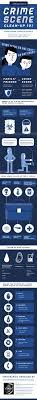 Pin On Awesome Infographics