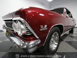 Image result for Claret Maroon 1966 GM