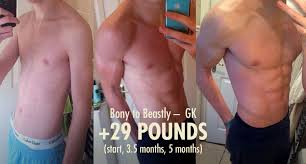 The Skinny Guys Guide To Body Fat Percentage Bony To Beastly