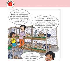 Try the suggestions below or type a new query above. Kunci Jawaban Buku Tema 1 Kelas 5 Sd Halaman 4 5 6 Subtema 1 Pembelajaran 1 Halo Belajar