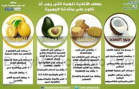 pin by الوداع الأخير on نصائح و رشاقه health fitness nutrition nutrition fitness nutrition