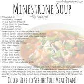 Schauen Sie Sich Dieses Kostliche Rezept Fur Minestrone Suppe An Teil Meines Herbstes Inspiriert