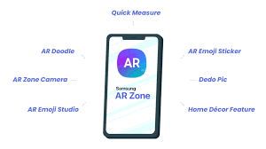 In today's video, we take a look and play with ar emoji studio. What Is Ar Zone App Functions Features And Availability