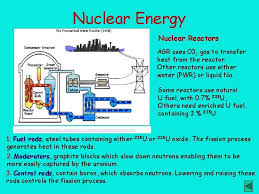 What is it used for? Nuclear Chemistry Radioactivity Radioactive Isotopes Nuclear Energy Radioactive