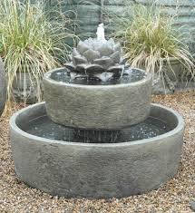 52 Erstaunliche Bilder Von Gartenbrunnen Zum Inspirieren Archzine Net Gartenbrunnen Brunnen Garten Gartenbrunnen Modern