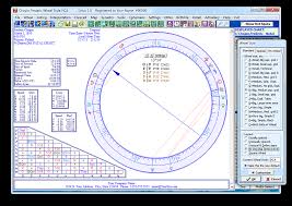 Chart Wheels Sirius