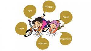 Kunci jawaban tema 2 halaman 2. Kunci Jawaban Tema 8 Kelas 2 Sd Keselamatan Di Rumah Dan Perjalanan Halaman 97 98 99 100 101 102 Dan 103 Subtema 2 Pembelajaran 6