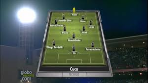 Equipe brasileira foi eliminada na semifinal do mundial de clubes. Raja Casablanca X Atletico Mg Assim Acompanhamos Vavel Brasil