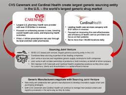 How long will a pharmacy hold a filled prescription? Drug Channels Cardinal And Cvs Caremark Form A Generic Power Buyer Deal Analysis