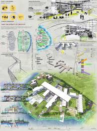 Campus Design For Smuct Bangladesh University Campus Design University Architecture Masterplan Architecture