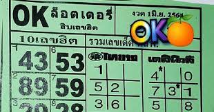รวมข่าว เลขเด็ด 1/6/64 งวดล่าสุด ก่อนลุ้นหวยออกวันนี้ เลขดัง ตัวไหนจะโดน. May 2021 Page 6 News Update