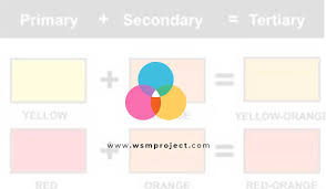 We did not find results for: Penjelasan Warna Primer Sekunder Tersier Dan Netral Contoh Gambarnya Wsm Project