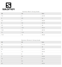 27 comprehensive salomon helmet size chart