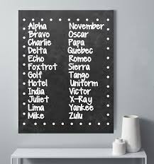 A spelling alphabet is a set of words used to stand for the letters of an alphabet in oral communication. Military Alphabet Printable Nato Phonetic Alphabet Wall Decor Aviation Radio Alphabet Poster Classroom Dec Etsy Wall Decor Alphabet Wall Decor Alphabet Wall
