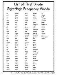 Antonyms worksheet for first grade and second grade. Ahnya Walcott Ahnyawalcott Profile Pinterest