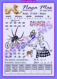 Kode Hk Hari Ini Batarakala Ilmu Pengetahuan 3