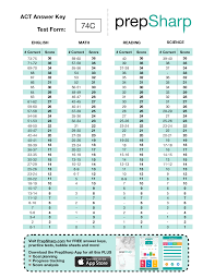 Act Answer Keys Prepsharp