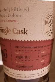 Image result for Wine Red 1996 AAV