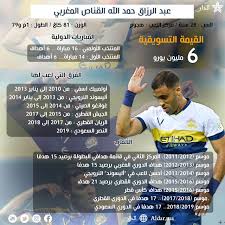 We did not find results for: Ø¥Ù†ÙÙˆØºØ±Ø§ÙÙŠÙƒ Ø­Ù…Ø¯ Ø§Ù„Ù„Ù‡ Ù…Ø§ÙƒÙŠÙ†Ø© Ø£Ù‡Ø¯Ø§Ù Ø¨Ø´Ø±ÙŠØ© Aldar Ma