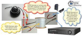 Learning the splicing technique will make it possible to tackle countless projects that enhance your. Rg59 Siamese Coax Cable Wiring Guide For Analog Cctv Cameras Hd Security Cameras