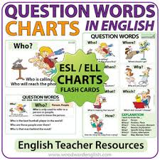 question words in english esl wall chart flash cards