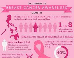 October is breast cancer awareness month; Christine Lucille Lao On Behance