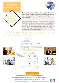 Maybe you would like to learn more about one of these? Calameo Fiche Metier Administration