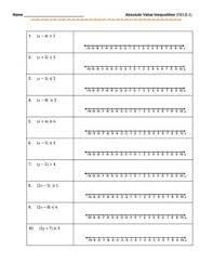 Absolute Value Inequalities Practice Absolute Value Inequalities Absolute Value Inequality
