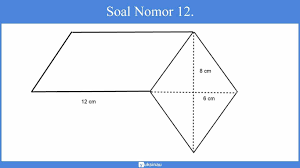 Materi ini tetap di pakai hingga sma. Hitunglah Luas Persegi Panjang Berikut 9cm 5cm