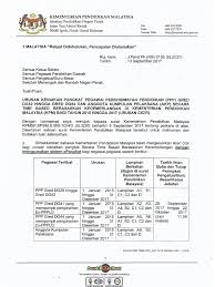 Usul kenaikan pangkat dikelompokkan sesuai kelompok jabatan fungsional umum (staf), jabatan berdasarkan surat kepala bkn nomor : Surat Jpn J Pend Pk Am 5155 Jld 2 27