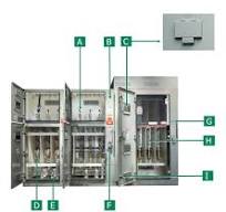 Custom Metal-Enclosed Switchgear