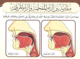 Maybe you would like to learn more about one of these? ØªØ¹Ù„ÙŠÙ… ØªØ¬ÙˆÙŠØ¯ Ø§Ù„Ù‚Ø±Ø¢Ù† Ø§Ù„ÙƒØ±ÙŠÙ… 17 Ù…Ø®Ø±Ø¬ Ø­Ø±Ù Ø§Ù„Ø±Ø§Ø¡ Ø·Ø±Ù Ø§Ù„Ù„Ø³Ø§Ù†