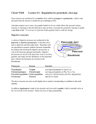 Caspases exist as inactive proenzymes that undergo proteolytic processing at conserved aspartic residues to produce two subunits, large and small, that. Chem 3560 Lecture 11 Regulation By Proteolytic Cleavage