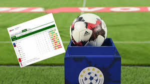 Superliga shqiptare, renditja , rezultatet, kalendari live. Renditja E Superliges Se Kosoves Pas Javes Se 13 Te Pusulla Shqiptare
