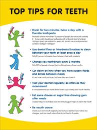 Healthy Teeth Brushing Teeth Dental Dental Surgery
