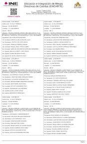 Ubicación e Integración de Mesas Directivas de Casillas (ENCARTE)