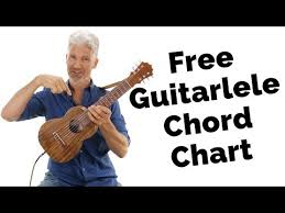 Free Guitarlele Chord Chart Uke Like The Pros Youtube